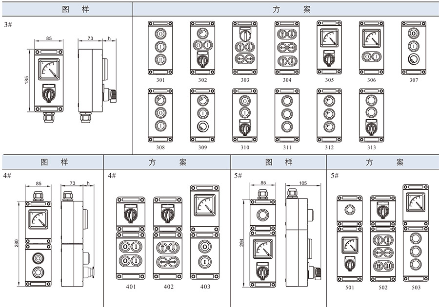 防爆控制器特點與技術參數(shù)